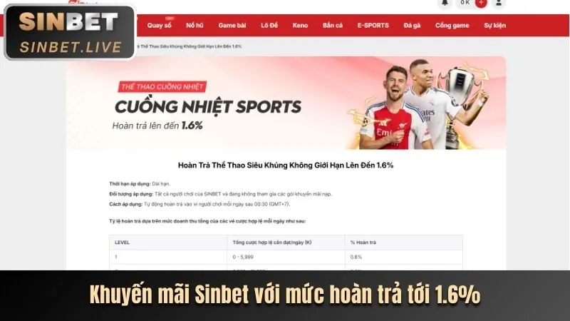 Hoàn trả thể thao và casino qc6672